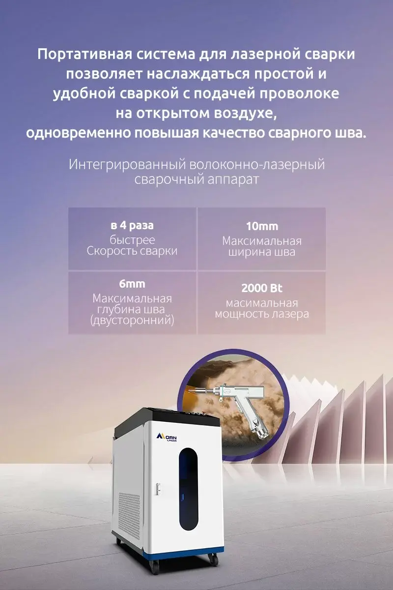 Компактный оптоволоконный лазерный аппарат для сварки